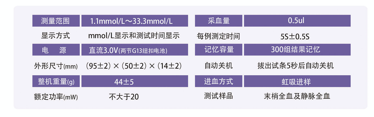 5D-1參數(shù)規(guī)格.png