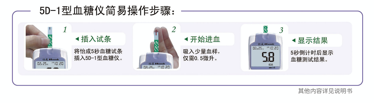 5D-1使用說明.png