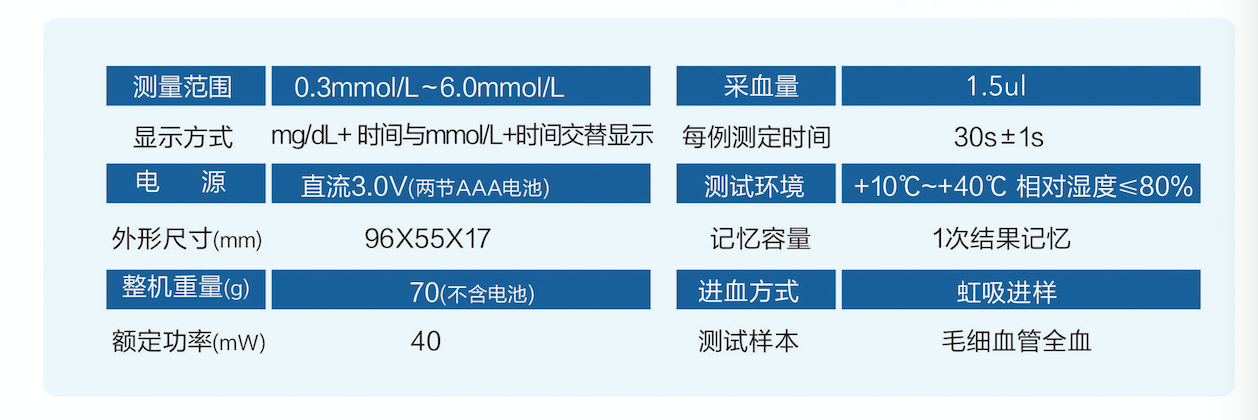 5DT-4參數(shù)規(guī)格 .png