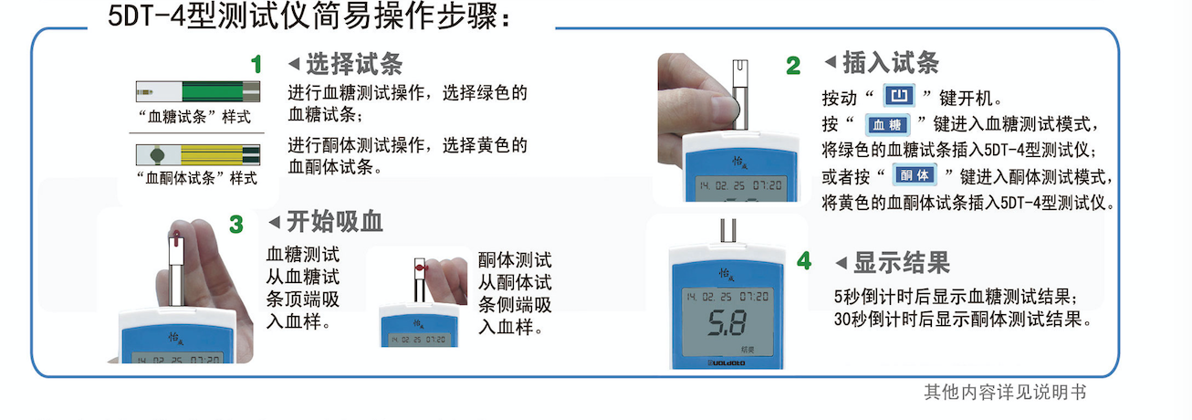 5DT-4使用說明.png